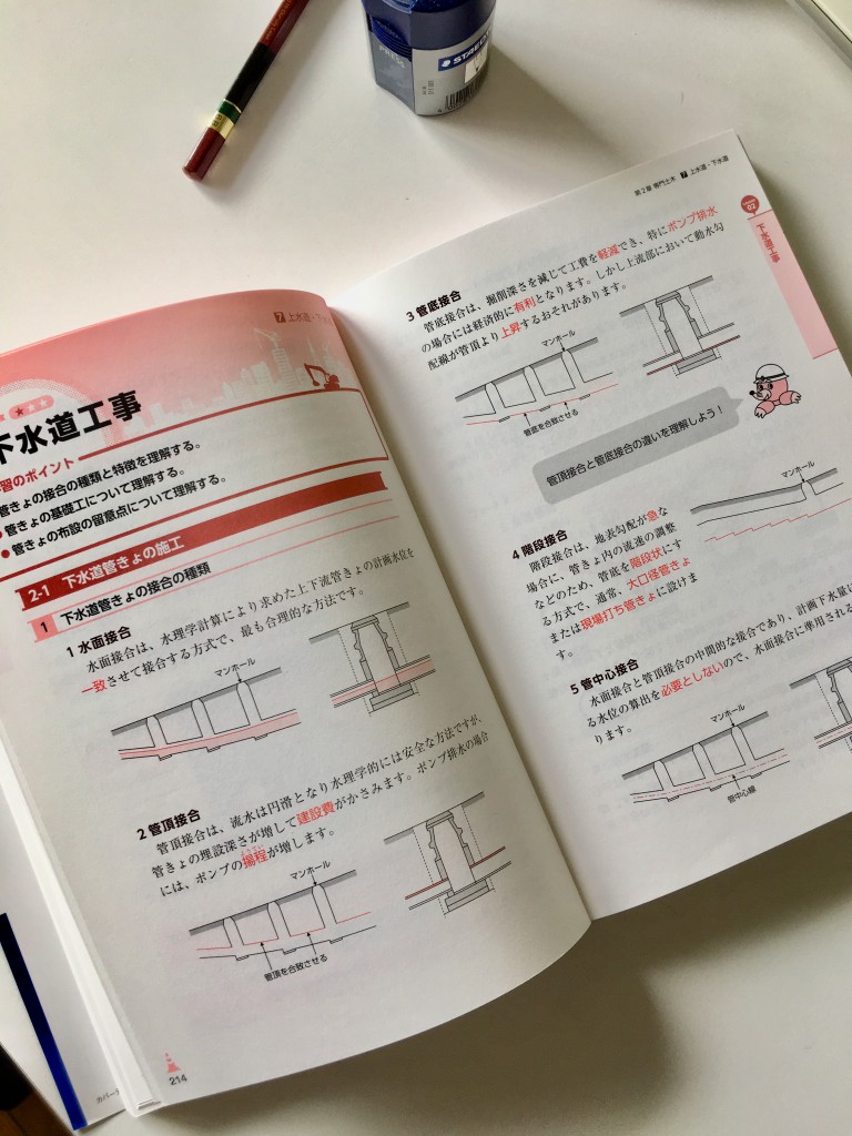 2級土木02