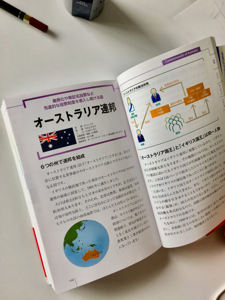 世界の政治03